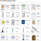 Survival First Aid Kit, MOLLE Medical Pouch Tactical First Aid Kit for Home, Car, Hiking, Travel, Camping, Khaki