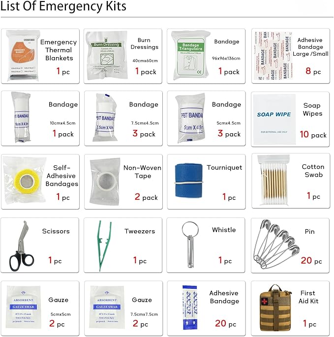 Survival First Aid Kit, MOLLE Medical Pouch Tactical First Aid Kit for Home, Car, Hiking, Travel, Camping, Khaki