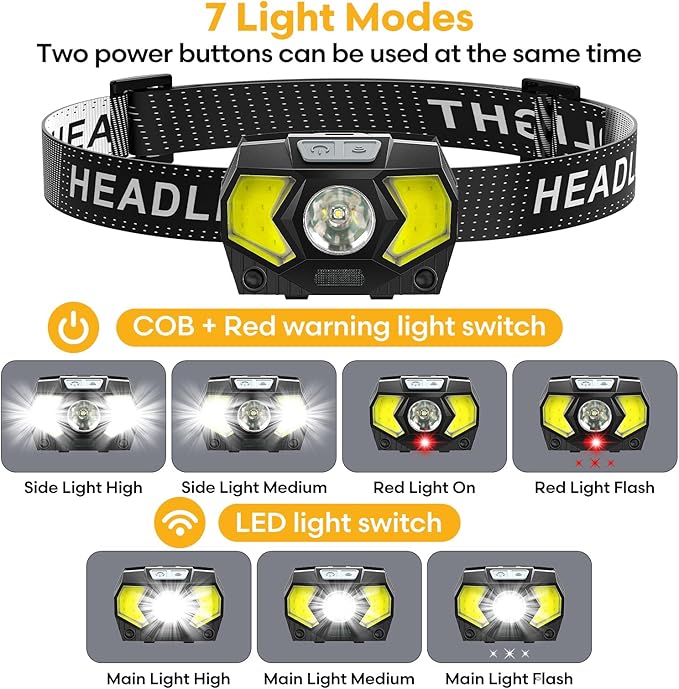 LED Headlamp,1500 Lumen Head Lamp with 7 Modes, Head Lights for Forehead with Red Light, IPX5 Waterproof Head Light for Adults and Kids Camping Running, 3AAA Batteries Included