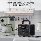 EM300 Portable Solar Station, 259Wh LiFePO4 Battery, 65W USB-C PD Fast Charging, 600W Peak, AC/DC/USB-A Output for Camping, Home and Emergency Use (300W Portable Power Station)