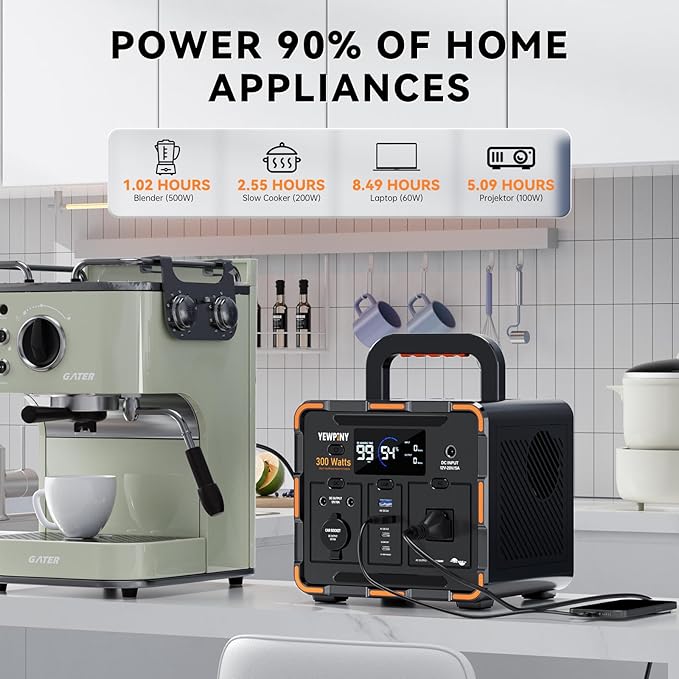 EM300 Portable Solar Station, 259Wh LiFePO4 Battery, 65W USB-C PD Fast Charging, 600W Peak, AC/DC/USB-A Output for Camping, Home and Emergency Use (300W Portable Power Station)