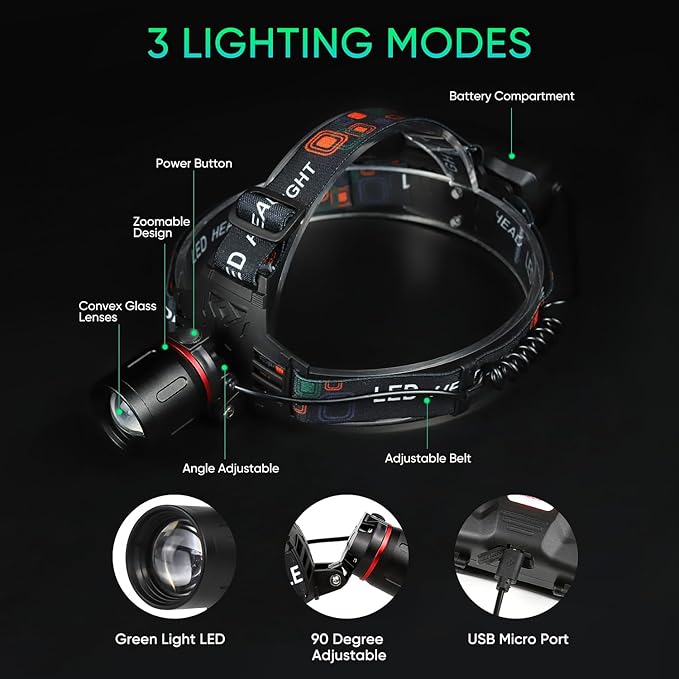 WINDFIRE Green Light Headlamp Rechargeable Green Light Headlight for Hunting, 3 Lighting Modes, Zoomable, Water Resistance Green Coyote Predator Light for Astronomy, Stargazing, Night Observation