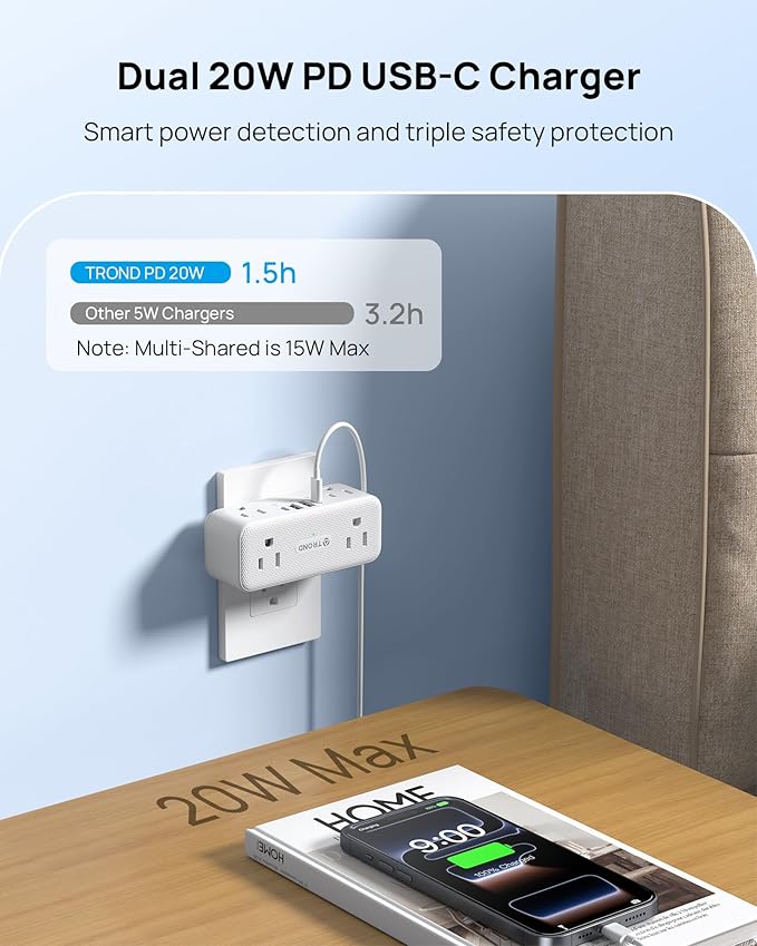 TROND 360° Rotating Wall Outlet Extender 2 Pack, 6AC Outlet Splitter with 2 PD20W USB C Charger and 2 USB A Ports, 900J Surge Protector, 3-Way Sideways Plug Adapter for Kitchen, Bathroom, Bedroom