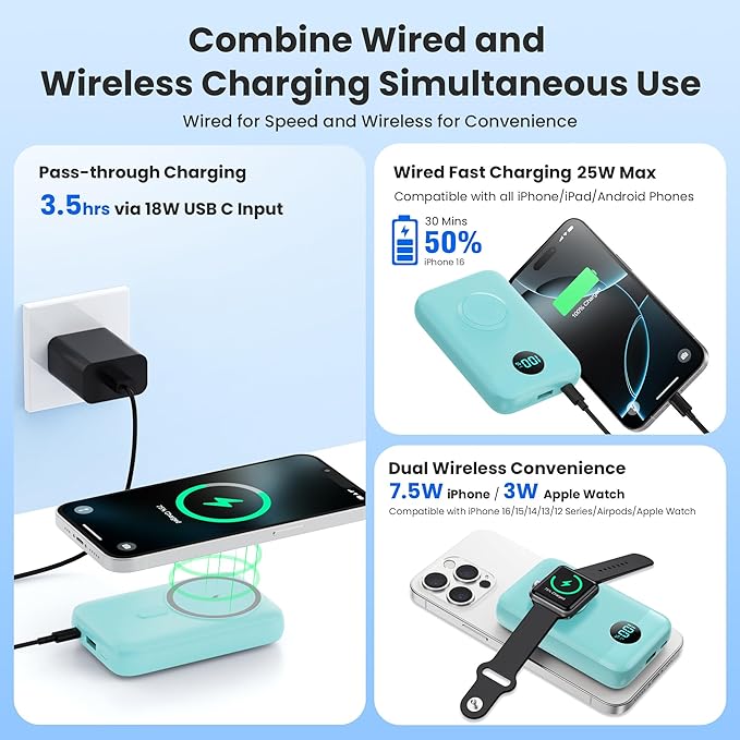 Magnetic Portable Charger for iPhone, 10800mAh 4-in-1 Wireless Power Bank with iWatch Charger, 25W PD Fast Charging Battery Pack for Magsafe, iPhone 16/15/14/13/12 Series, Apple Watch (Green)
