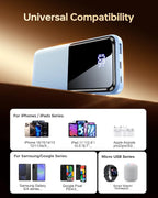 Portable Charger Power Bank - 20000mAh Fast Charging Portable Battery Pack with Built in USB-C(22.5W) and iOS(20W) Output Cables Compatible with iPhone Android Samsung Phone etc (1 Pack, Blue)