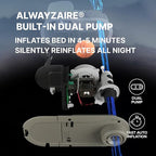 SLEEPLUX Dream Luxury Queen Air Mattress, Built-in Dual Pump, Stays Inflated All Night, 20” Double-High Blow-Up Airbed with Coil Beams, for Guests, RV Camping & Home, 1-Year Warranty