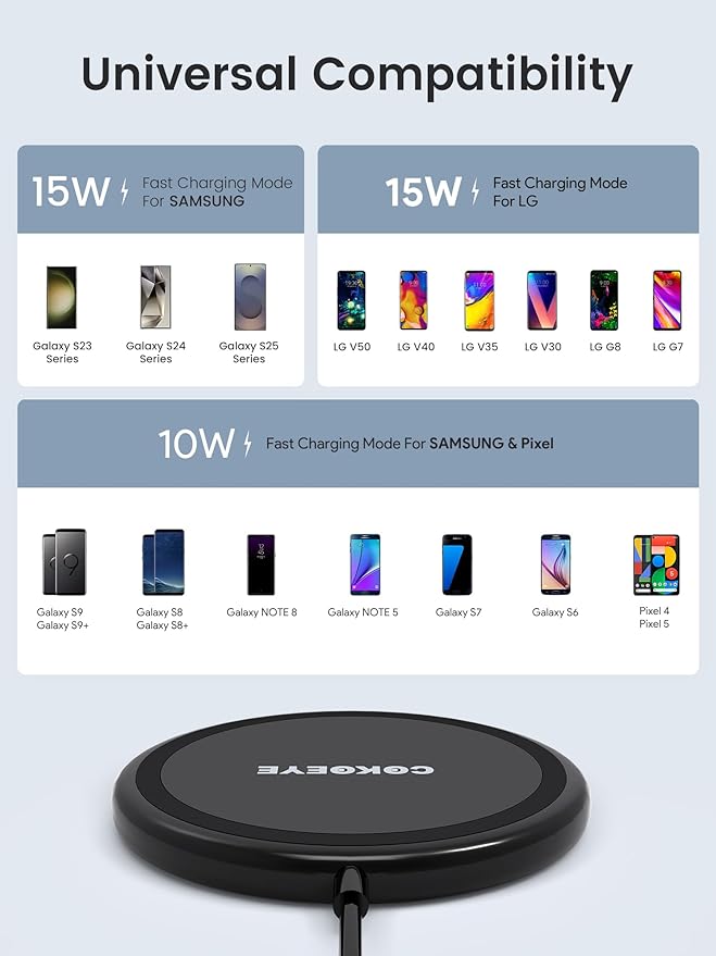 Wireless Charger, 15W Max Fast Wireless Charging Pad 2-Pack Compatible with iPhone 17/17 Air/17 Pro/17 Pro Max/16/15/14/13/12/Samsung S24/S24Ultra/S23Ultra/S22/S21,AirPods Pro2