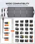 200W Solar Panel, BigBlue SolarPowa 200 Solar Panel Charger with Kickstand for Camping, IP68 Waterproof, Portable and Lightweight, 25% Solar Efficiency, DC5521/8020/7909/ XT60 Plug for Power Station