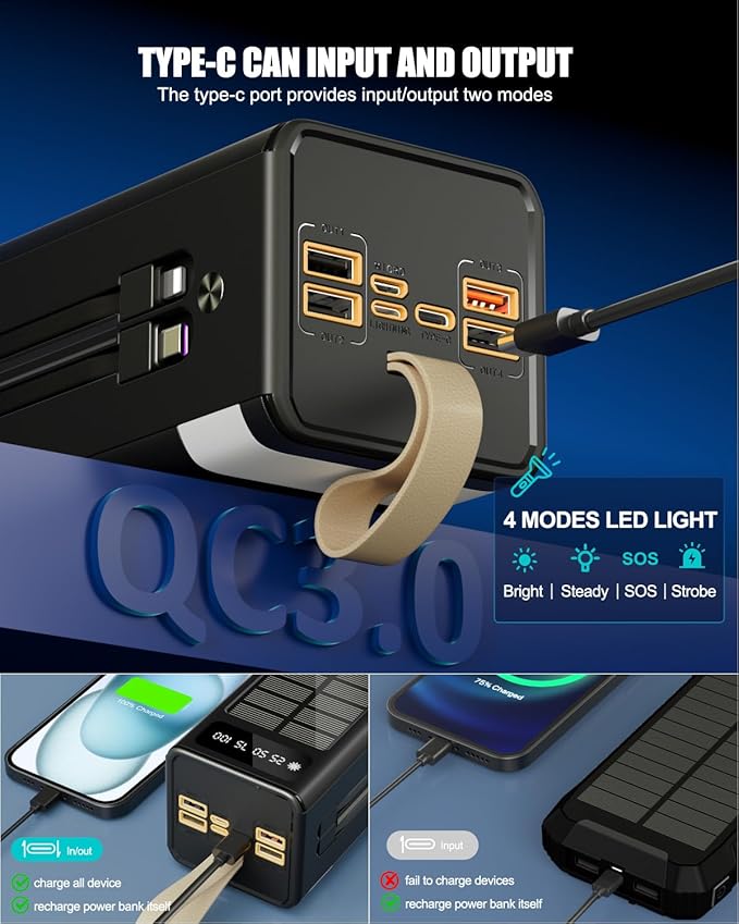 90000mAh Power Bank 35W Fast Charging with Solar Charger,Built-in USB-C/Lightning Cables High Capacity Portable Charger for Camping,Travel,Emergencies,Tech Devices| 9-Port PD/USB-C, LED Flashlight