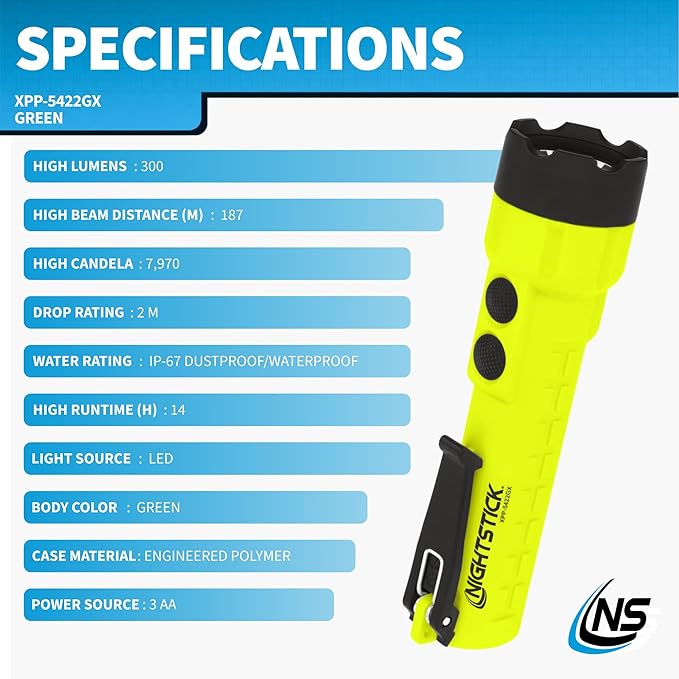Nightstick XPP-5422GX Intrinsically Safe Dual-Light Flashlight, Green/Black