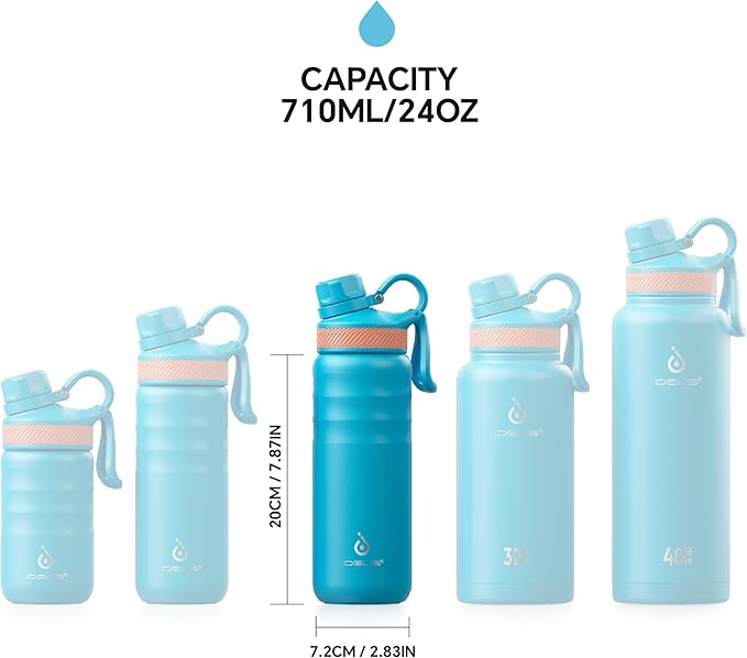 IDEUS Insulated Stainless Steel Water Bottle with 2 Leak-Proof Lids, Thermal Water Flask for Hiking Biking, 24oz, Blue Atoll