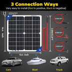 SUNAPEX Solar Battery Charger Maintainer, 20W 12V Portable Waterproof Solar Panel Trickle Charger with Built-in Charge Controller, Cig Plug, Alligator Clips, O-Rings for Car, Truck,Tractor, Boat, etc