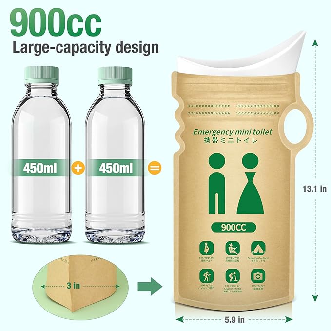 Disposable Urine Bags for Travel, 900ML Portable Solutions for Expedited Travel & Exigency Scenarios,Camping, Traffic Jams, Pregnant, Patient, Kids (Multi-Pack 4/9/12/27) (12 Pack)