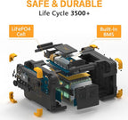 pecron Portable Power Station E2000LFP, 1920Wh Power Station 5X2000W AC Outlets, LiFePO4 Battery Backup Expandable to 8064Wh, 1200W Max Solar Input Solar Generator for Home, Camping, RV, Emergency