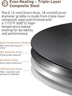 CAMPINGMOON 18 inches BBQ Griddle with EN417 Lindal valve Standard Canister Top Camping Gas Stove Burner Stand Rack Skottle Grill Cooking System Kit GR-901