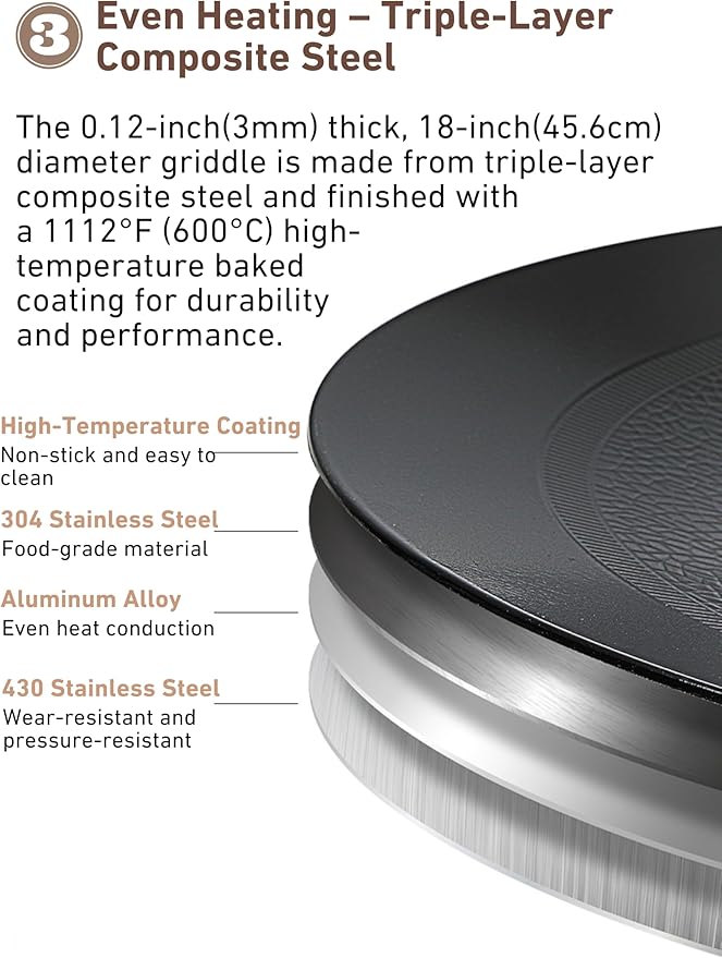 CAMPINGMOON 18 inches BBQ Griddle with EN417 Lindal valve Standard Canister Top Camping Gas Stove Burner Stand Rack Skottle Grill Cooking System Kit GR-901