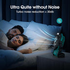 Portable Fan Rechargeable, 20000mAh Cordless Battery Powered Fan with LED Lantern, USB C Battery Operated for Travel Bedroom Home Camping Tent Office Beach Desk Fishing Table