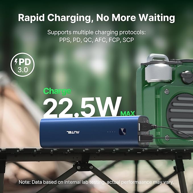 Autel Power Bank with 36W Solar Panel, 15,000mAh Portable Charger, Fast Charging LiFePO4 Battery Kit for Outdoor Camping, Hiking, Fishing, and Traveling (Elegant Gift Box)