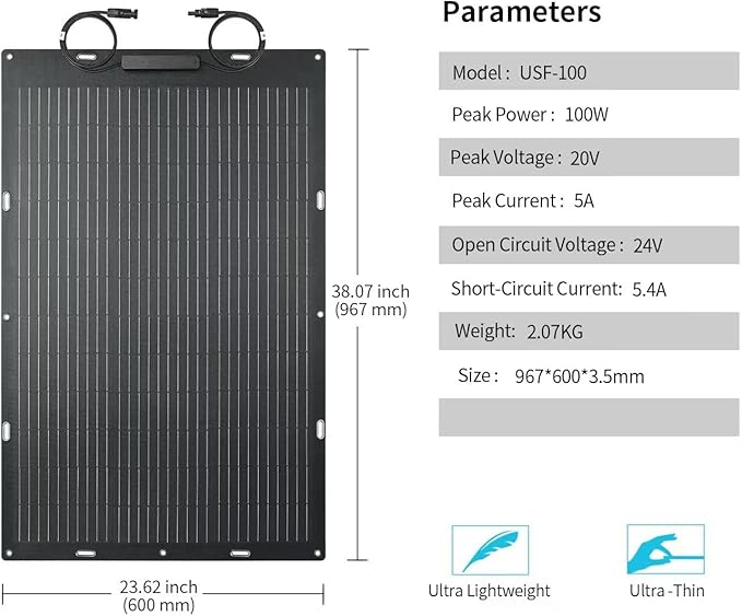 Greenmagic 100W 12V Flexible Solar Panel Ultra Thin Ultra Lightweight Off-Grid Charger for Marine RV Cabin Van Car Uneven Surfaces