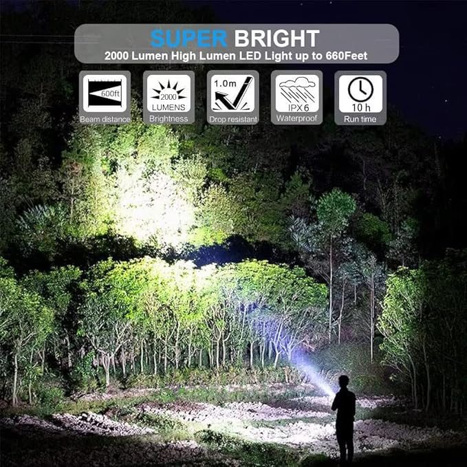 Hoxida Rechargeable Flashlight(Battery Included), Magnetic LED Flashlight with COB sidelight, 1200 Lumen Super Bright LED, Waterproof, Zoomable, 4 Modes Best Flashlight for Camping, Emergency