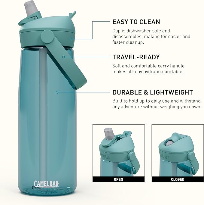 CamelBak Thrive Flip Straw Tritan Renew Water Bottle Cove, 25oz