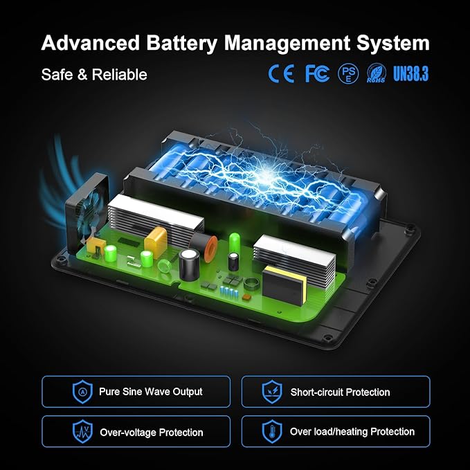 Powkey Solar Powered Generator,200W Portable Solar Generator Power Station with Solar Panels 40W,146Wh Generator Power Bank with 2 AC Outlet 110V Pure Sine Wave for Outdoor Camping Emergency Home