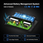 Powkey Solar Powered Generator,200W Portable Solar Generator Power Station with Solar Panels 40W,146Wh Generator Power Bank with 2 AC Outlet 110V Pure Sine Wave for Outdoor Camping Emergency Home