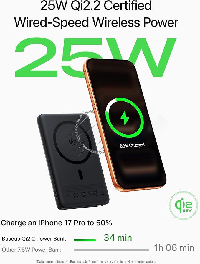 Baseus 100W USB Cable & Qi2.2 25W Magsafe Portable Charger Power Bank 10000mAh 45W