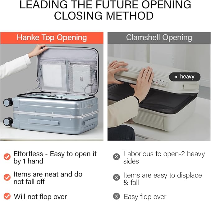 Hanke 24 Inch Checked Luggage Front Opening Rolling Suitcase Hard Sided Luggage with Spinner Wheels for Travel Woman Men.(Grey)