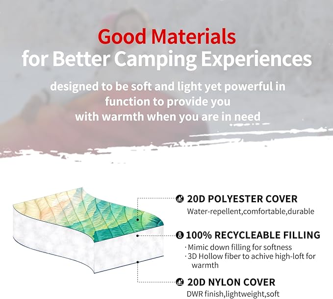 zzlamb Camping Blanket, Outdoor Lightweight Travel Blanket Puffy Portable Down Alternative, Windproof Warm Cloak with Snaps, Cozy Quilt Backpacking Picnic RV Plane Car Hammock Beach Climbing