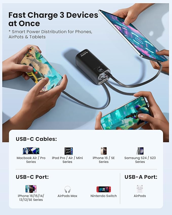 20,000mAh 35W Power Bank, Laptop Portable Charger USB C PD Fast Charging Battery Pack Digital Display for MacBook, iPad, iPhone 17/16, S24 Ultra, Steam Deck, Dell XPS and More (Black)