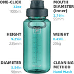 Fanhaw 32 oz Clear Water Bottle with Fast-Flow Spout Lid, BPA-Free Tritan, Wide Mouth, Leakproof, Reusable Bottle for Gym, School, Office, Travel (Dark Green)