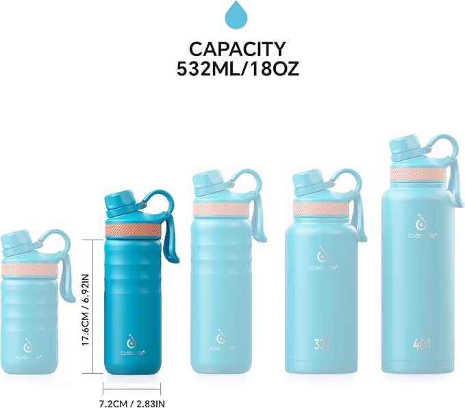 IDEUS Insulated Stainless Steel Water Bottle with 2 Leak-Proof Lids, Thermal Water Flask for Hiking Biking, 18oz, Blue Atoll
