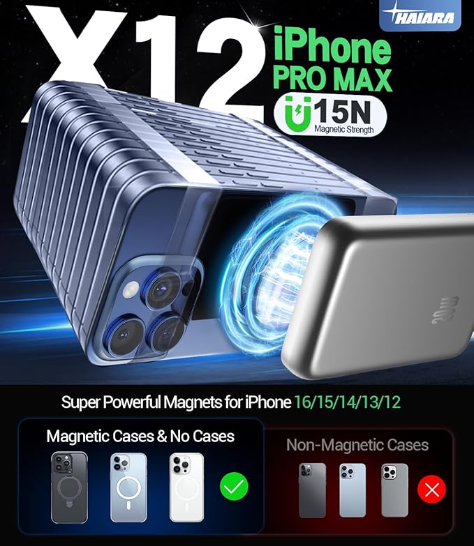 for Magsafe Battery Pack, 10000mAh Magnetic Portable Charger with USB-C 20W Fast Charging, Slim & Lightweight Wireless Power Bank for iPhone Air/17/16/15/14/13 Series, for Travel Cruise Essentials