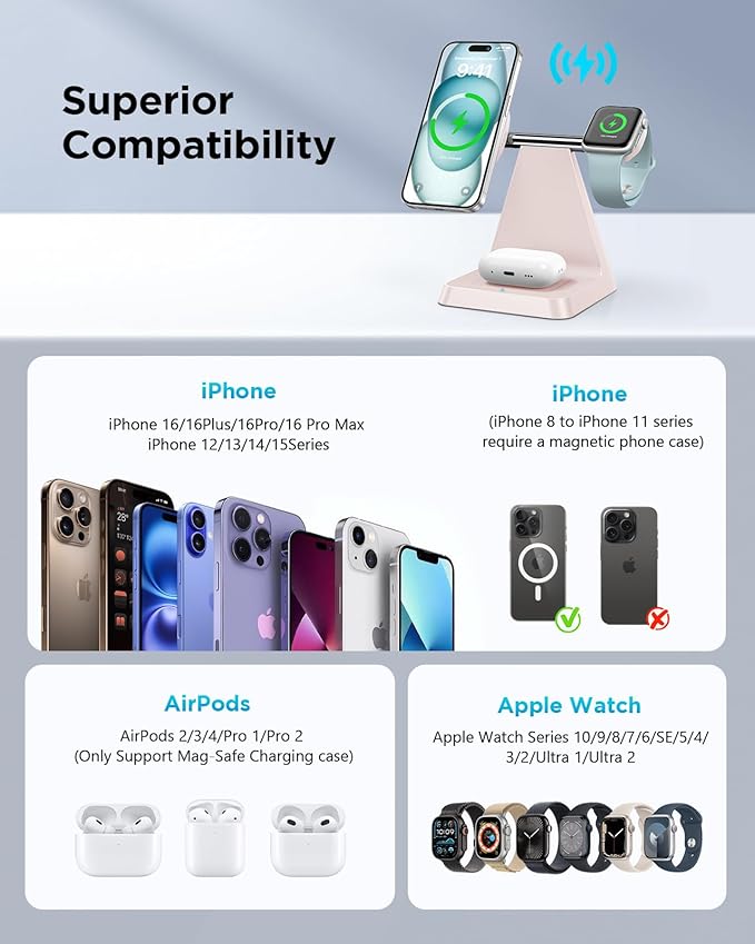 Magnetic Wireless Charger for iPhone - 3 in 1 Charging Station for Multiple Devices Charger Stand for Apple Watch iPhone 16 15 14 13 12 Pro Max