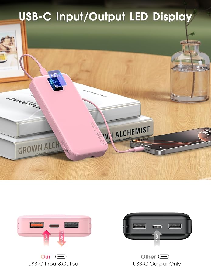 Portable Charger, 12000mAh 22.5W Fast Charging Power Bank with Built-in Cables & Wall Plug, Travel Essential Battery Pack with LED Display, USB C Battery Phone Charger for iPhone, iPad, Samsung Pink
