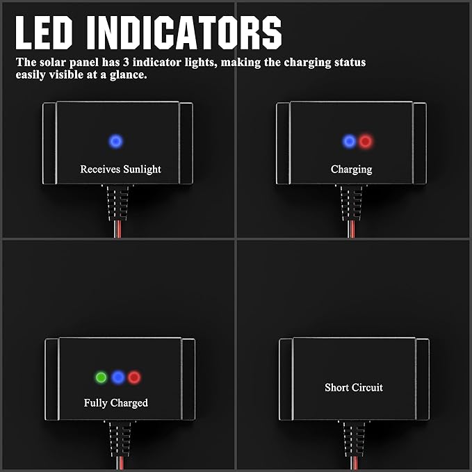 SUNAPEX 5W 12V Solar Panel Battery Charger Maintainer, Portable Waterproof Solar Trickle Charger with Built-in Charge Controller, Cig Plug, Alligator Clips, O-Rings for Car, Truck,Tractor, Boat, etc