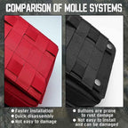 Upgrade Molle Rip Away Ifak Pouch, Tactical Small Belt First Aid Pouch Medical Utility EMT Pouch Only