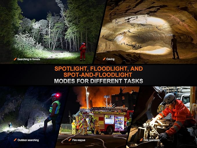Fenix HP35R SAR 4000 Lumen USB-C Rechargeable Headlamp, with Spotlight and Floodlight and Flame Retardant Headband for Search and Rescue, Outdoor Use, Emergencies and More