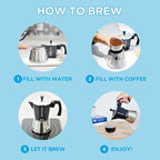 GROSCHE Milano Induction Stovetop Espresso Maker Moka Pot for Greca, Induction, Electric & Gas Stoves, Dishwasher Safe Stovetop Espresso Maker | 9 Espresso Cup, Black