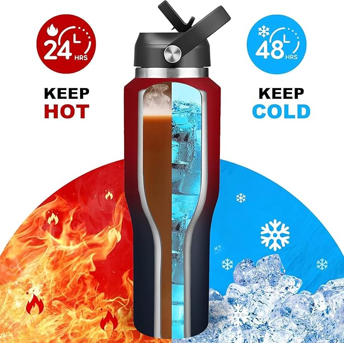 SENDESTAR 40oz Water Bottle Wide Mouth Stainless Steel Vacuum Insulated Double Wall with 2 Straw Lids Fit in Any Car Cup Holder