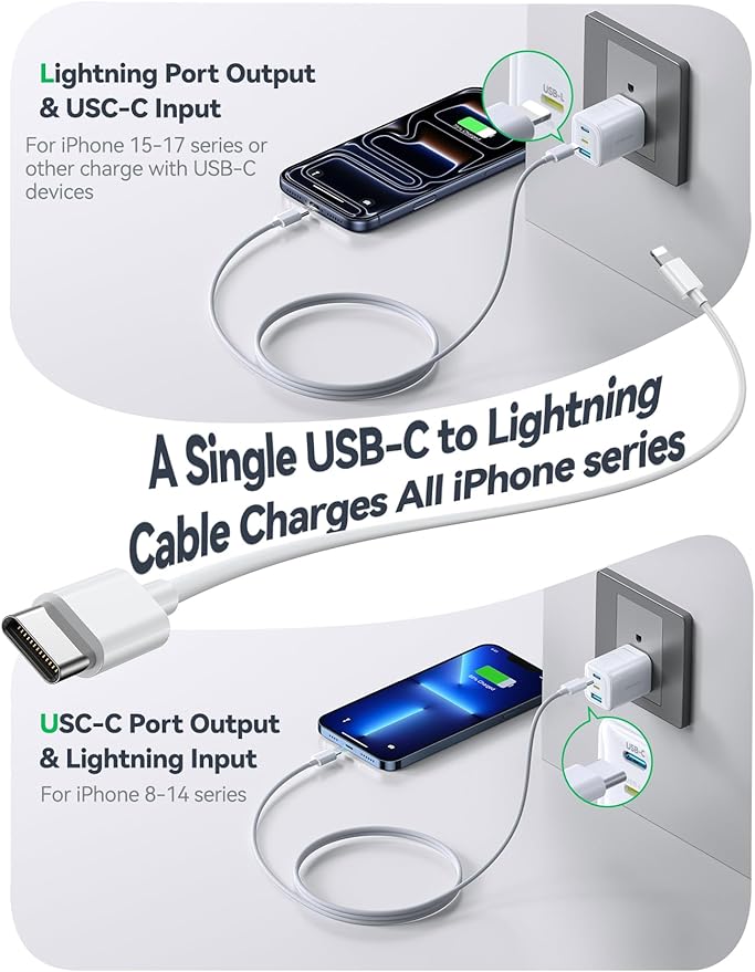 JOYROOM iPhone 14 13 Charger Fast Charging, 3-Port GaN USB C Block, 30W Type C Charging Block with Foldable Power Adapter for iPhone 12/13/14/15/16/17, iPad, Galaxy, and More (Blue)
