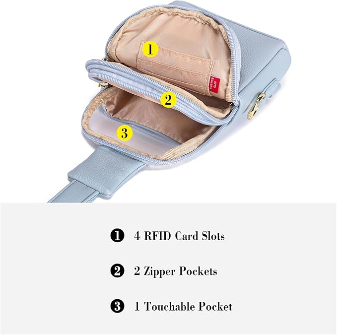 INICAT Sling Bag for Women Touchscreen Small Crossbody Cell Phone Purse Fanny Pack