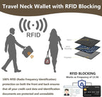 Likesing 5.5" L x 7.8" W Travel Neck Wallet, RFID Blocking Passport Holder for Travel Women Men, Security Lightweight Passport Travel Wallet, Neck Pouch Gifts for Traveling Family (Black)