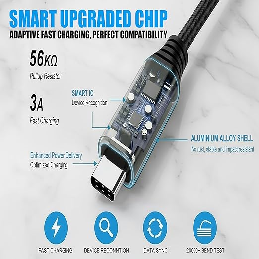 10-Pack USB Type-C Cables [3.3 ft / 1 m | 3A Fast Charge | Braided] – USB-A to USB-C Charger Cords, Compatible with iPhone 17/17 Pro/16e/16/15 Pro Max, Samsung Galaxy S25/S24/S23, Google Pixel 10/9/8