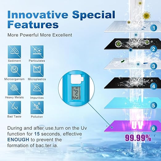 Üν Water Filter Straw with LED Display, Portable Survival Water Purifier for Camping, Hiking, Backpacking & Emergency Preparedness, Compact Emergency Water Filter for Outdoor Adventures