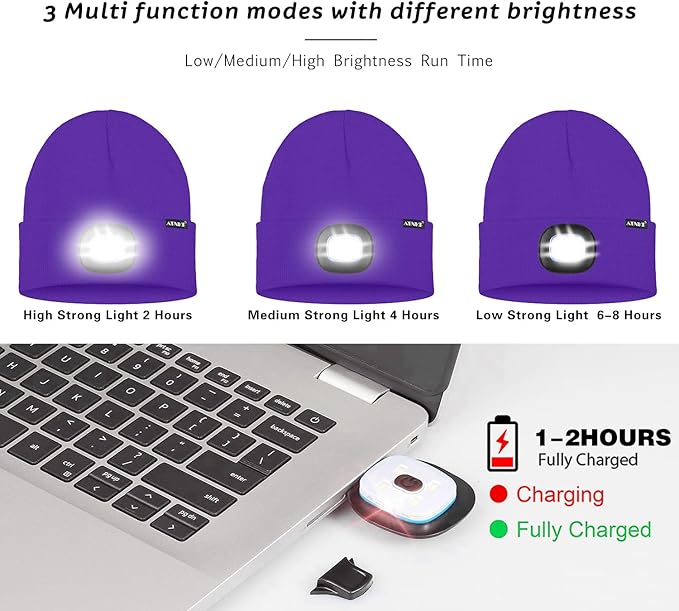ATNKE LED Lighted Beanie Hat,USB Rechargeable 4 LED Running Headlamp Bright Cap with The Light Gifts for Men and Women