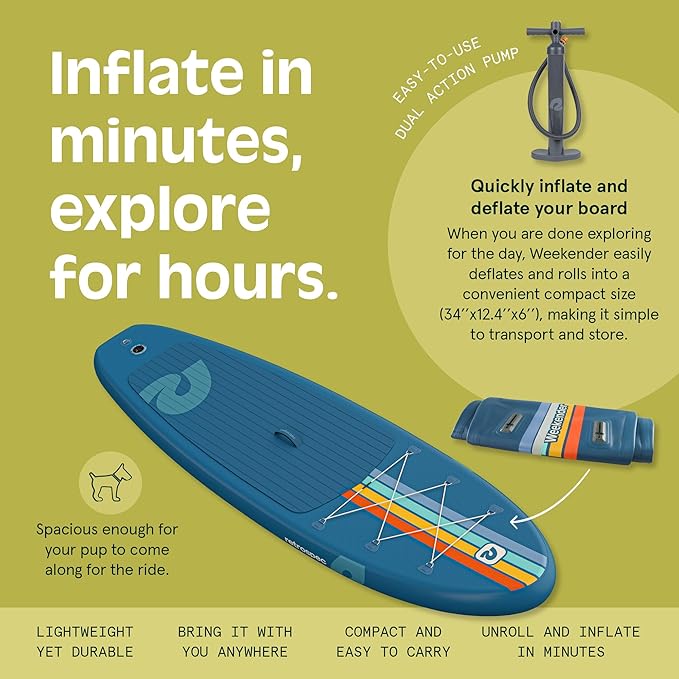 Retrospec Weekender Inflatable Stand Up Paddle Board Includes Paddle, Pump, and Accessories 10’6” Lightweight iSUP, Puncture Resistant Inflatable Paddle Board for Adults