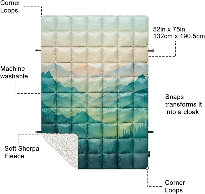 zzlamb Sherpa Puffy Camping Blanket,Packable Outdoor Warm Wearable Fleece Blankets for Cold Weather,Thick Camp Quilt with Sherpa Lining for Sleeping,Traveling,Backpacking,Picnics,Beach,Stadium 52x75in