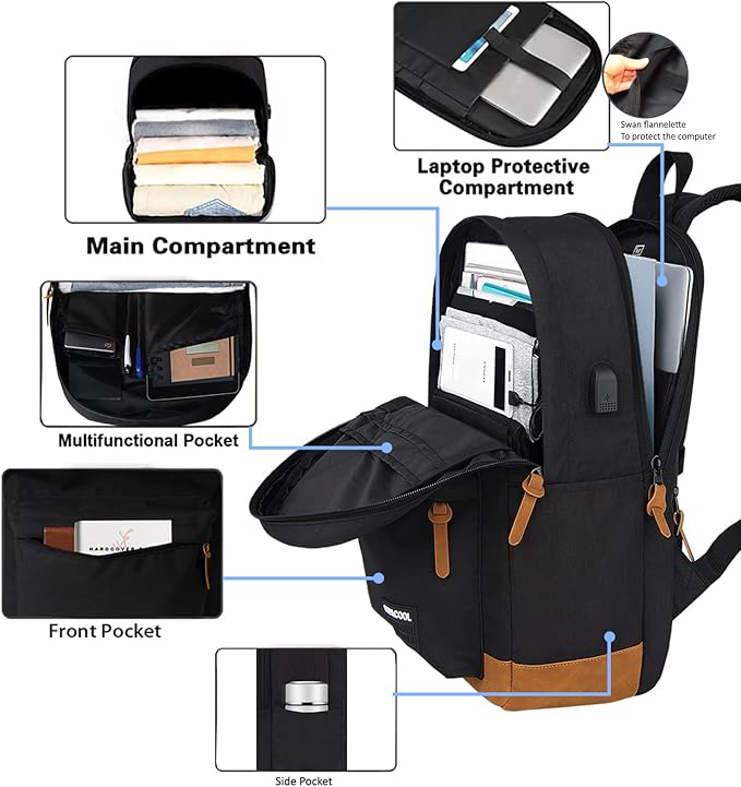 SUPACOOL Casual Laptop Backpack, Lunch bag, Pencil bag, School backpack with USB Port for Men and Women, Bookbag for Boys and Girls, Backpack Set(3PCS Black)